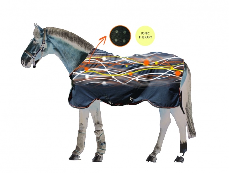 Horseware Rambo Ionic Fleece